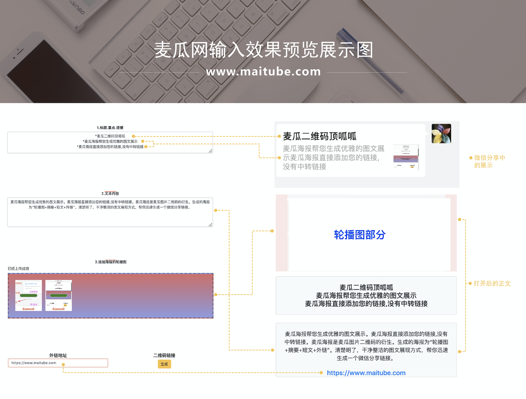 功能特色